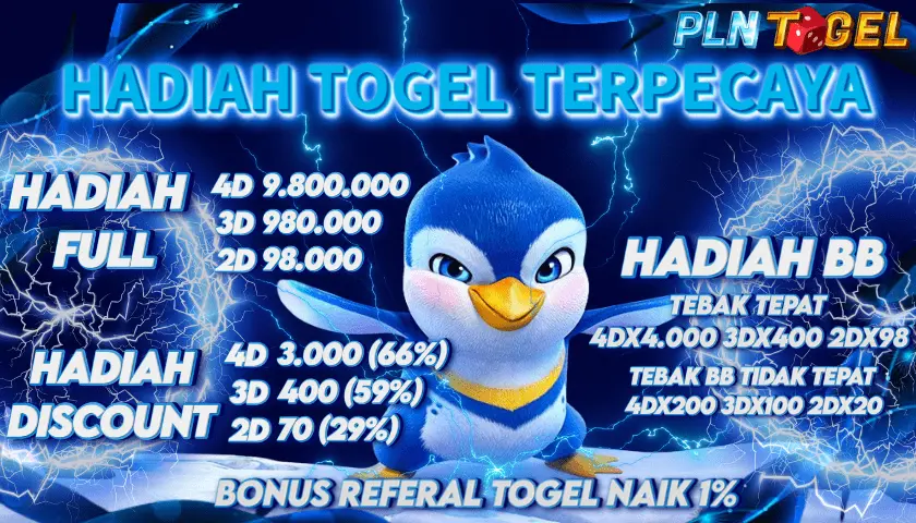 PLNTOGEL : Login Situs Togel Terpercaya & Toto Togel 4D Hadiah 10 Juta Terbesar Di Asia