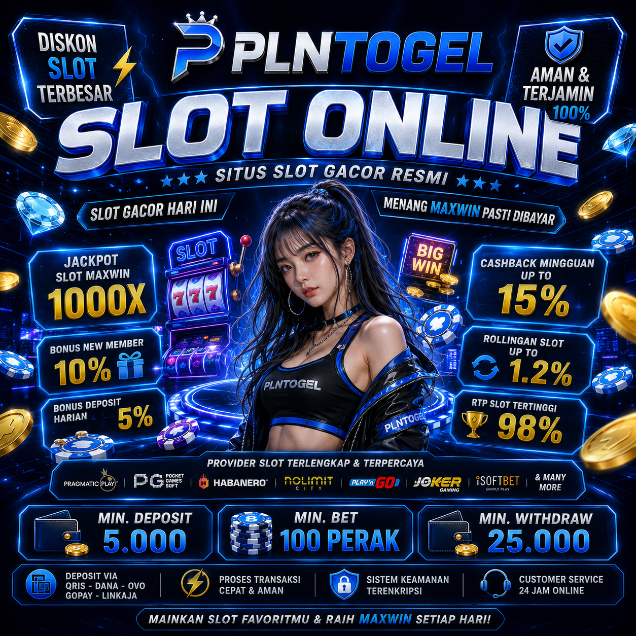 Galeri foto PLNTOGEL: Modernisasi Situs Toto Togel 4D Terpercaya & Bandar Toto Slot Deposit 5000 Terlaris Tahun Ini di Jakarta